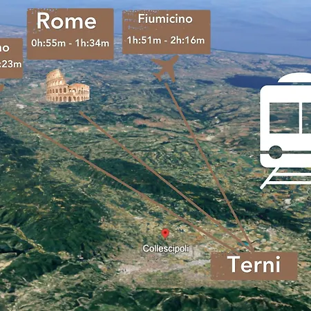Somewhere Over The Hills Terni